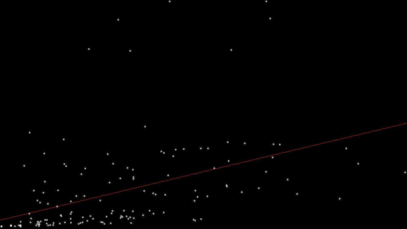 1784376963 automatical generated image, do NOT link