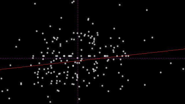 995356409 automatical generated image, do NOT link