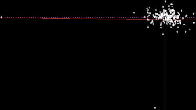 74326485 automatical generated image, do NOT link