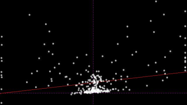 2034953384 automatical generated image, do NOT link
