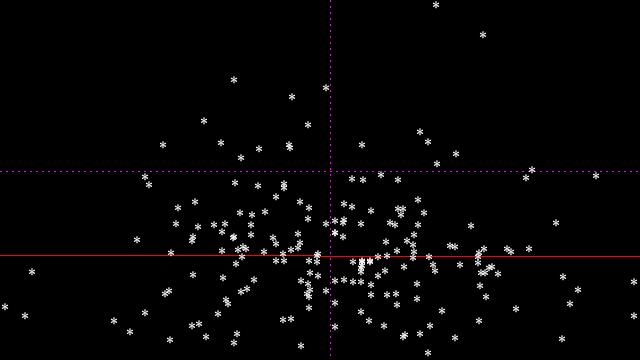 783648623 automatical generated image, do NOT link