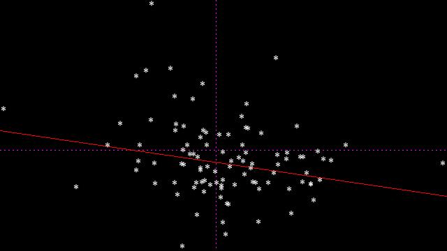 593596072 automatical generated image, do NOT link