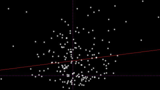 231825365 automatical generated image, do NOT link