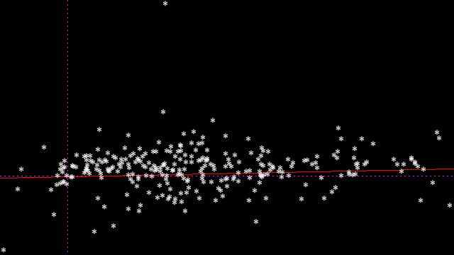 1452511988 automatical generated image, do NOT link