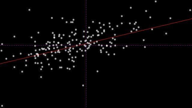 839575284 automatical generated image, do NOT link