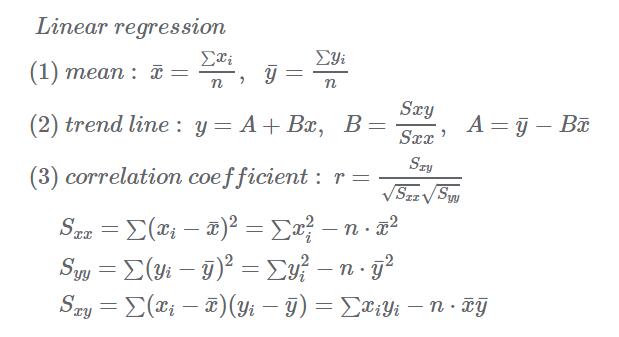 Linear regression calculation steps